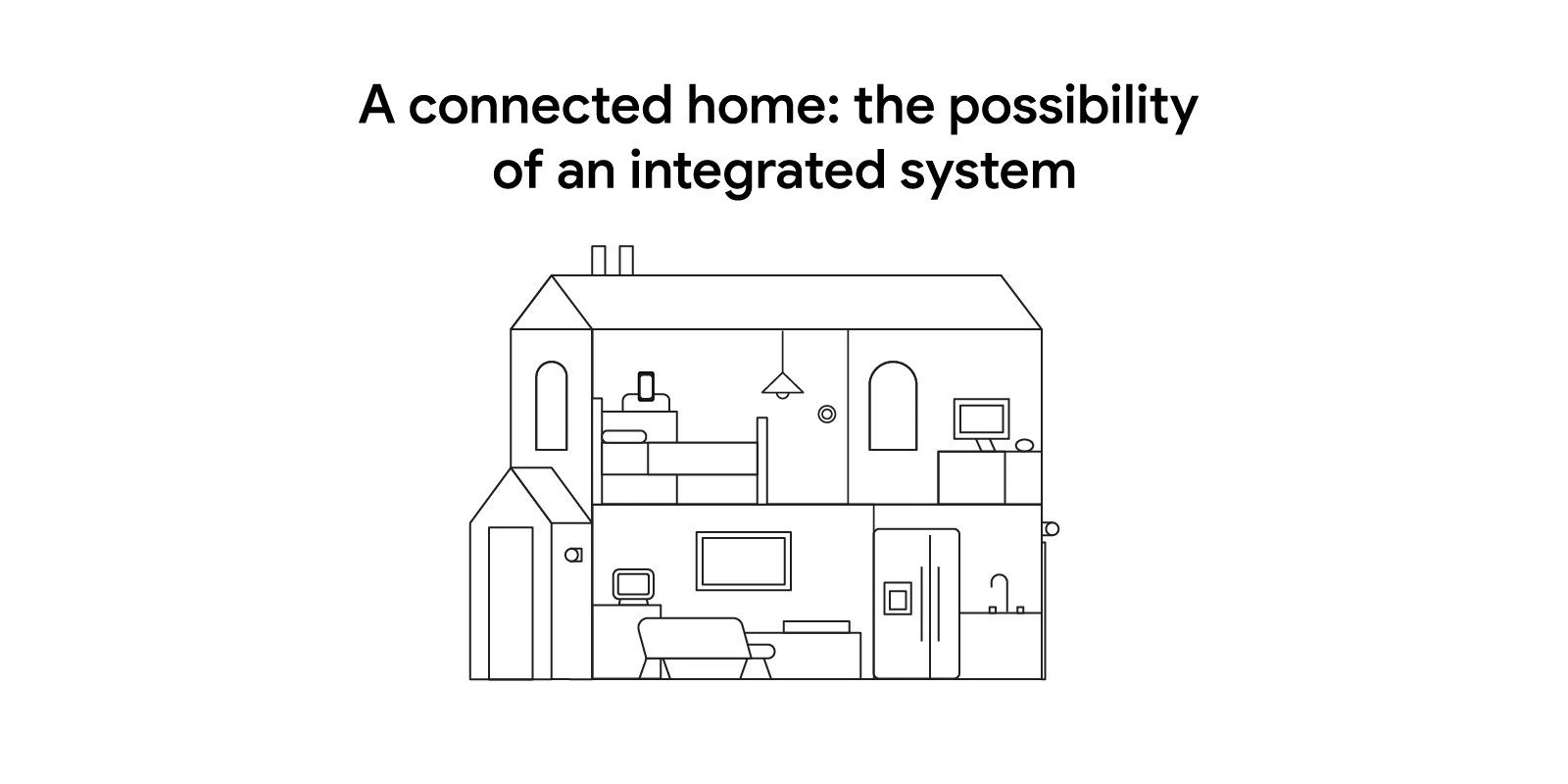 smart home systems- auckland nz